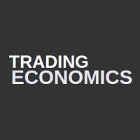 Trading Economics logo
